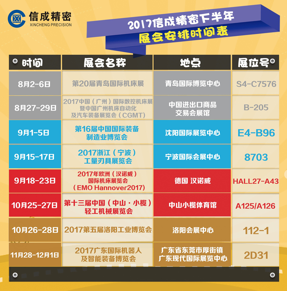 洛陽信成2017下半年展會(huì)安排情況一覽