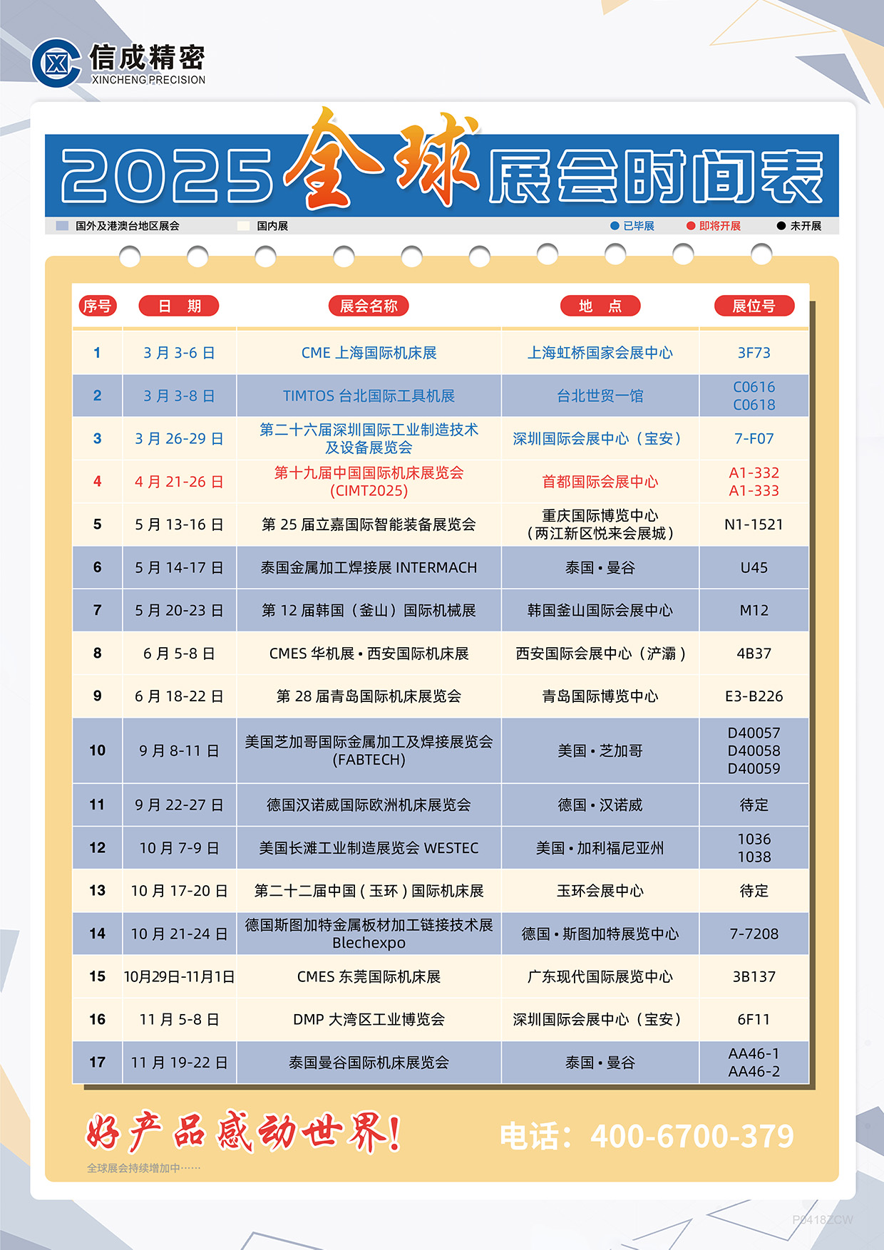 洛陽信成2025年上半年展會安排時(shí)間表