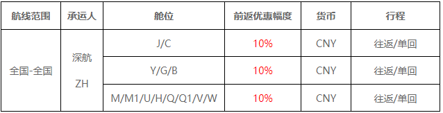 1605345474817807.png 【資料】飛機(jī)購票優(yōu)惠表格K1104張曉燕.png