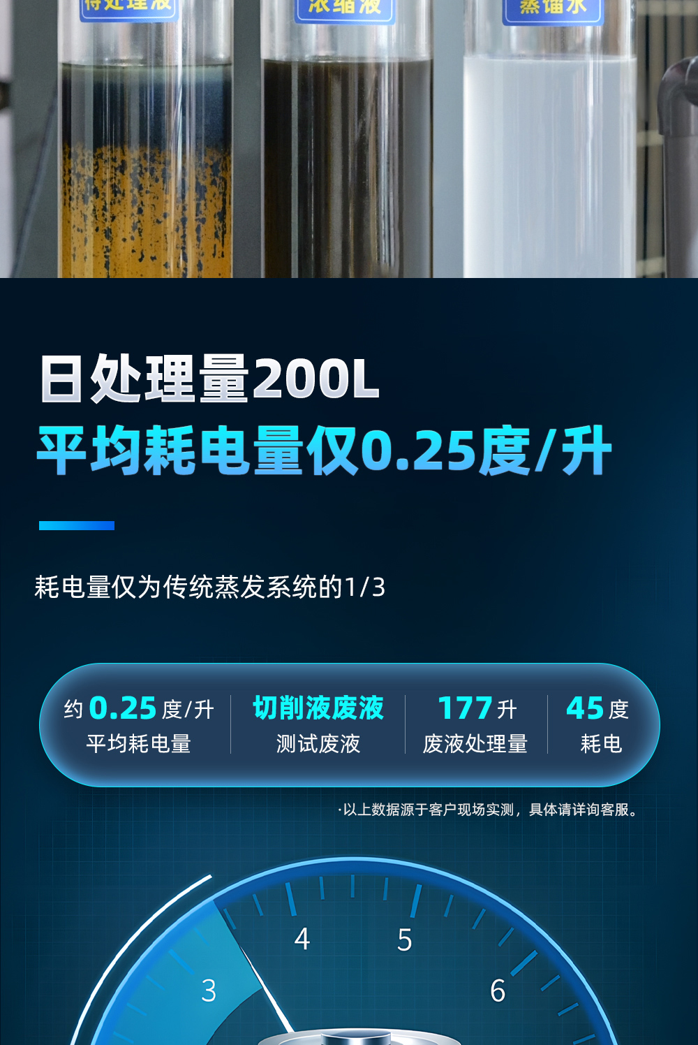 1723259705957349.jpg 【定稿】?jī)?nèi)貿(mào)工業(yè)廢水低溫蒸餾系統(tǒng)詳情O0807HMG_03.jpg