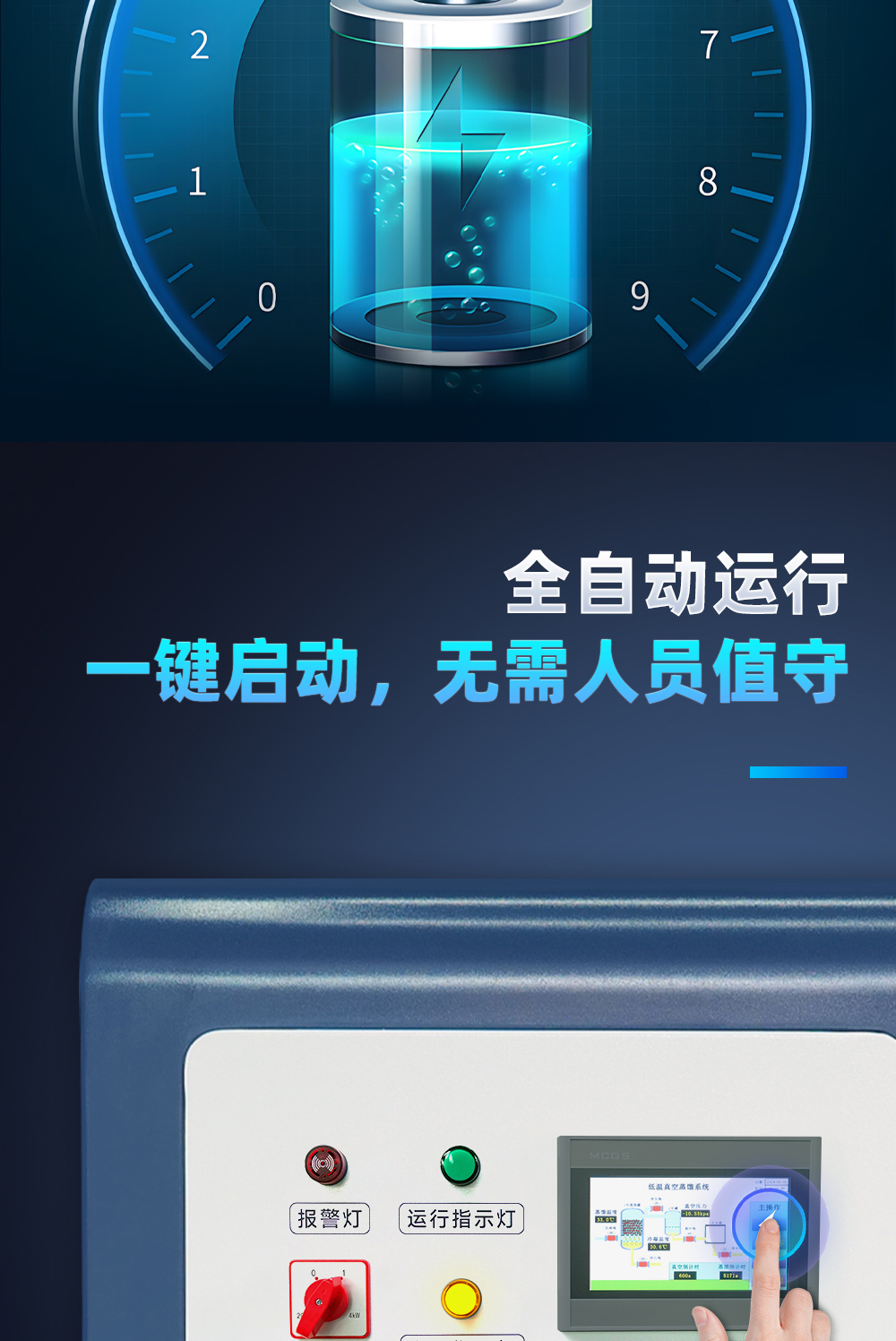 1723259708722064.jpg 【定稿】?jī)?nèi)貿(mào)工業(yè)廢水低溫蒸餾系統(tǒng)詳情O0807HMG_04.jpg