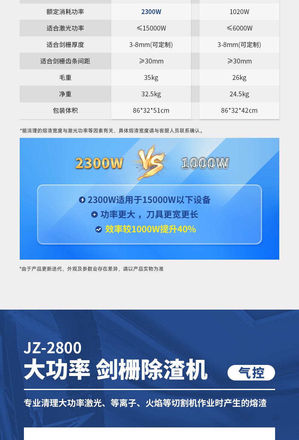 【更新】劍柵除渣機(jī)詳情P0520HMG_09.jpg