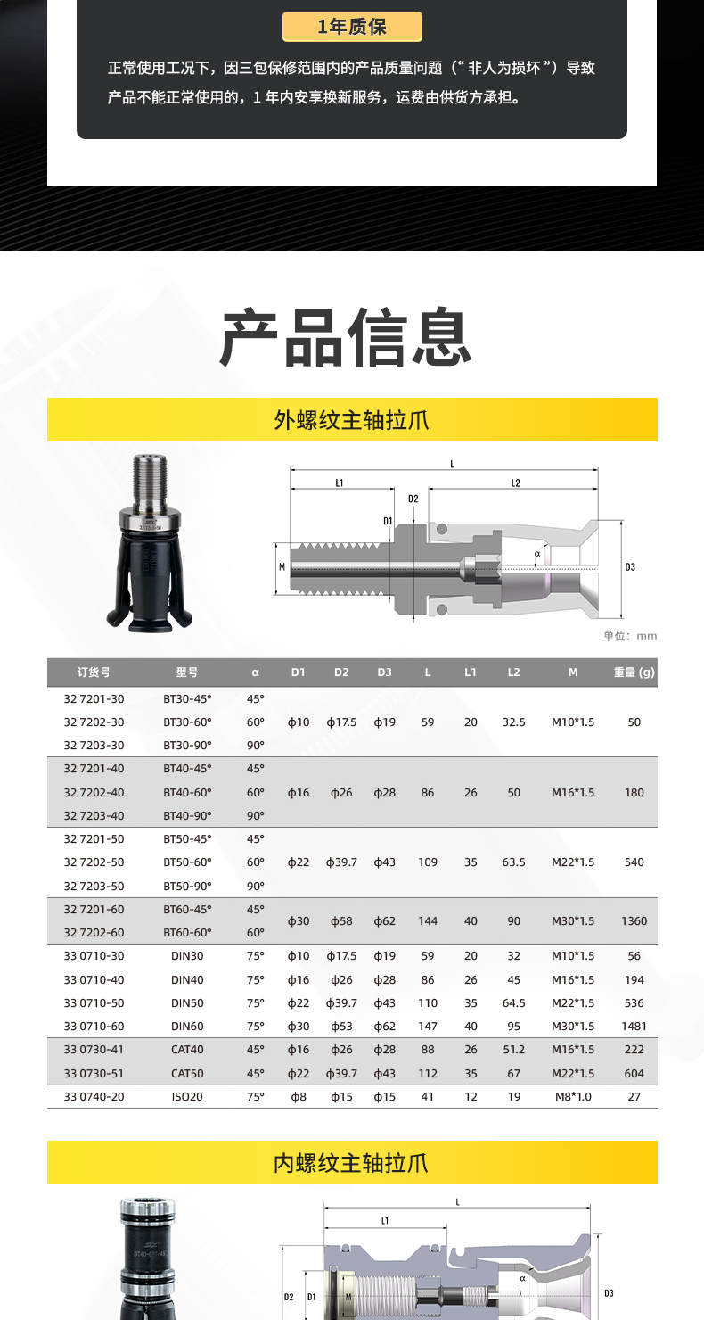 【更新】?jī)?nèi)貿(mào)BT系列主軸拉爪詳情P0827HMG_06.jpg