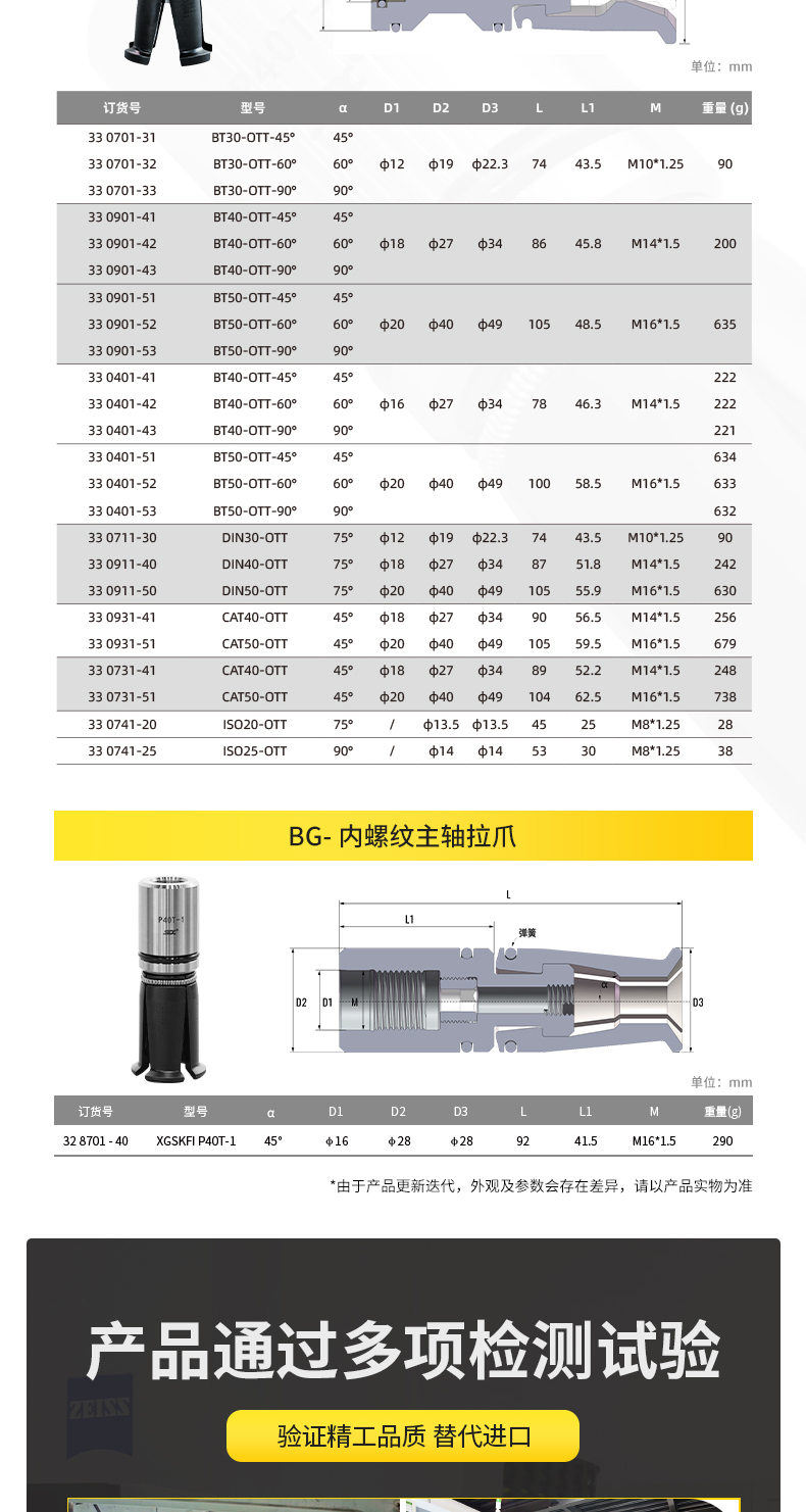 【更新】?jī)?nèi)貿(mào)BT系列主軸拉爪詳情P0827HMG_07.jpg