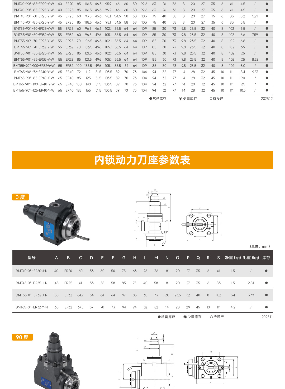 【更新】BMT動(dòng)力刀座詳情頁(yè)Q0328HMG_10.jpg