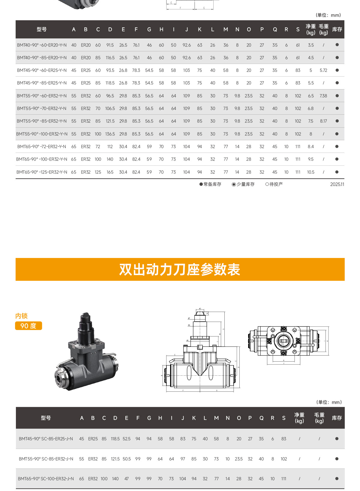 【更新】BMT動(dòng)力刀座詳情頁(yè)Q0328HMG_11.jpg