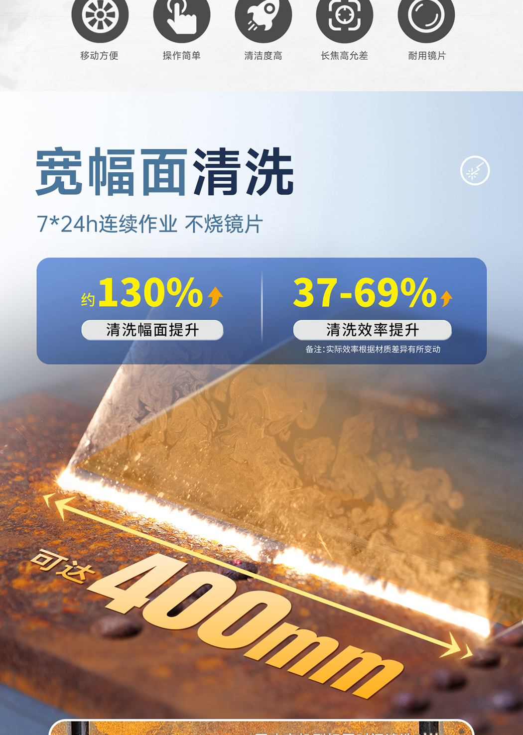1775897390720521.jpg 【更新】內(nèi)貿(mào)-sfx--水冷一體激光清洗機(jī)-詳情-Q0409HMG_02.jpg