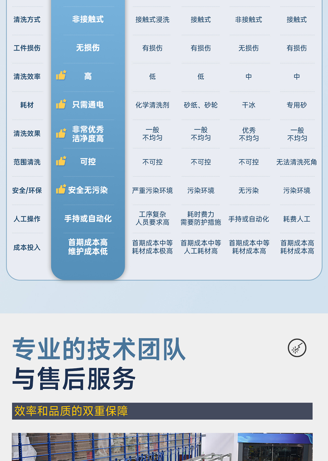 1775897446112220.jpg 【更新】內(nèi)貿(mào)-sfx--水冷一體激光清洗機(jī)-詳情-Q0409HMG_17.jpg
