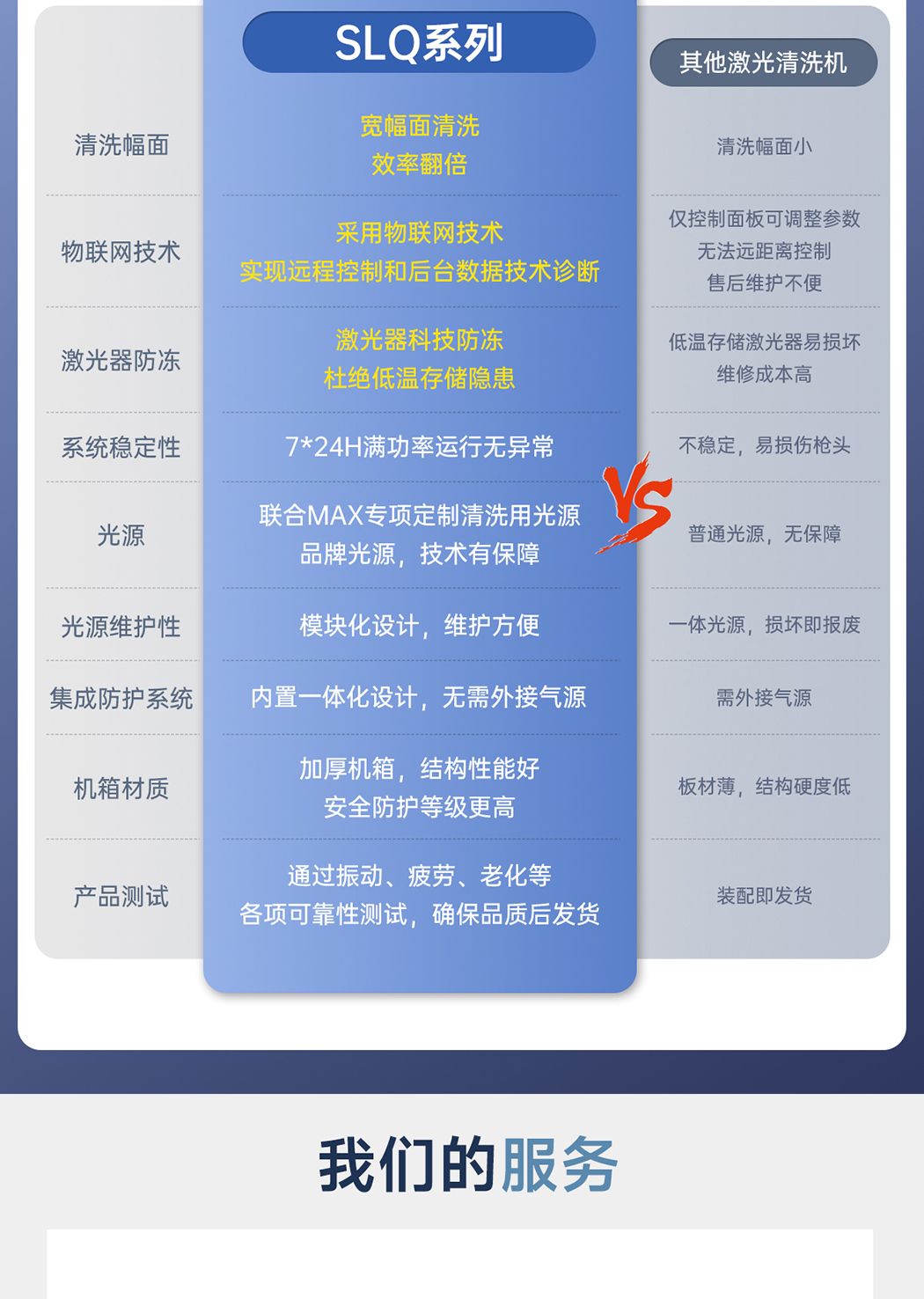 1775897452989825.jpg 【更新】內(nèi)貿(mào)-sfx--水冷一體激光清洗機(jī)-詳情-Q0409HMG_19.jpg