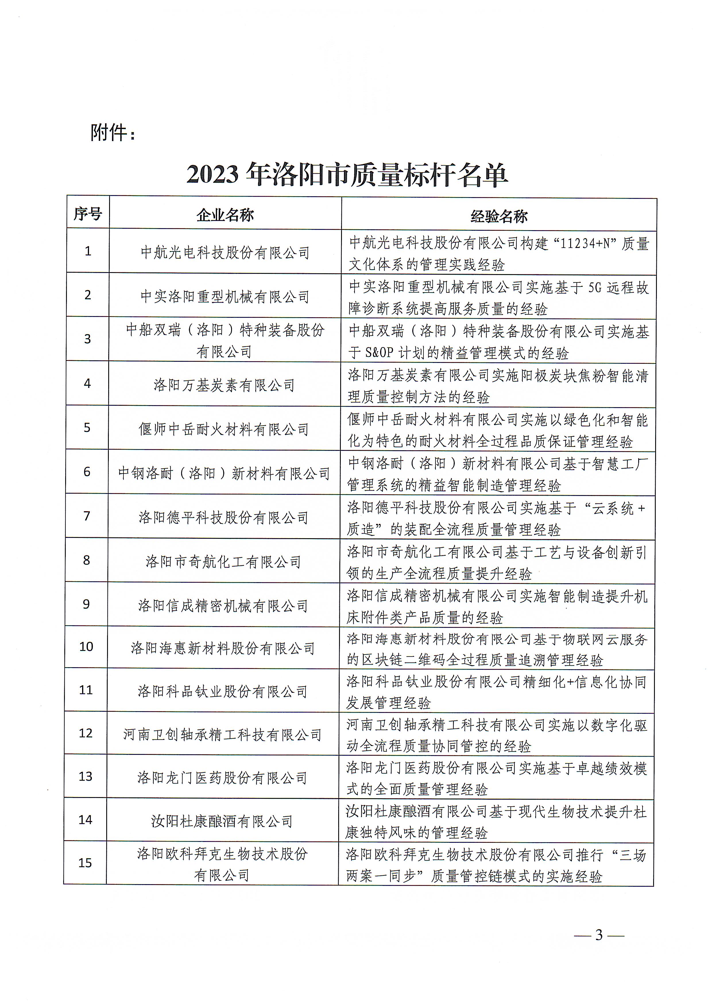 市質(zhì)量標桿紅頭文件_頁面_3.jpg
