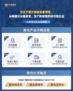 工業(yè)級(jí)激光除銹機(jī)清洗機(jī)智能定制板塊解決方案